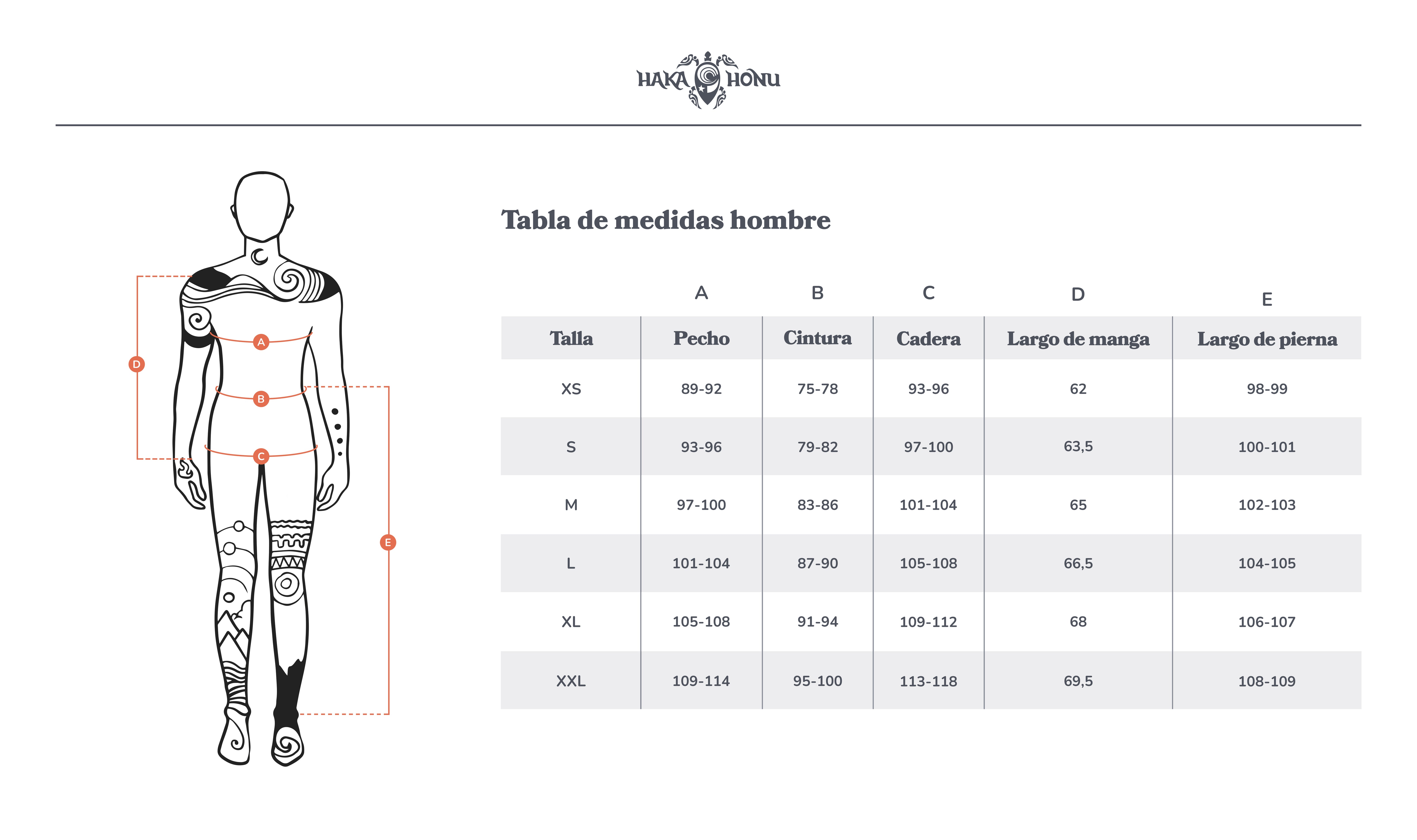 Guía de tallas